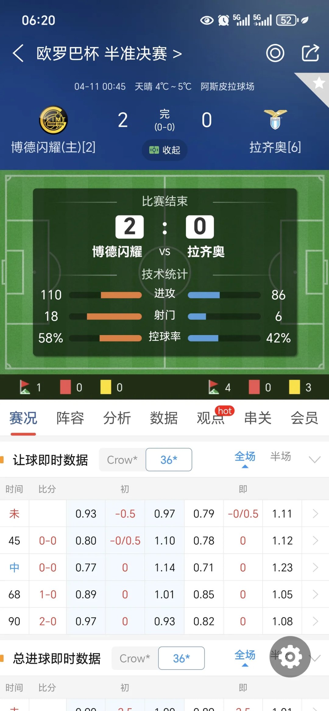 拉齐奥迎英超关键赛，最后时刻外线爆发，目标明确，临场指挥获称赞的简单介绍