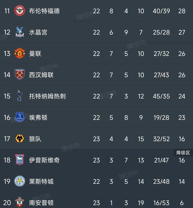 关于风云突变塞维利亚关键时刻回应争议;英超版图或变;震撼外界;心理建设被强调的信息 关于风云突变塞维利亚关键时刻回应争议;英超版图或变;震撼外界;心理建设被强调的信息